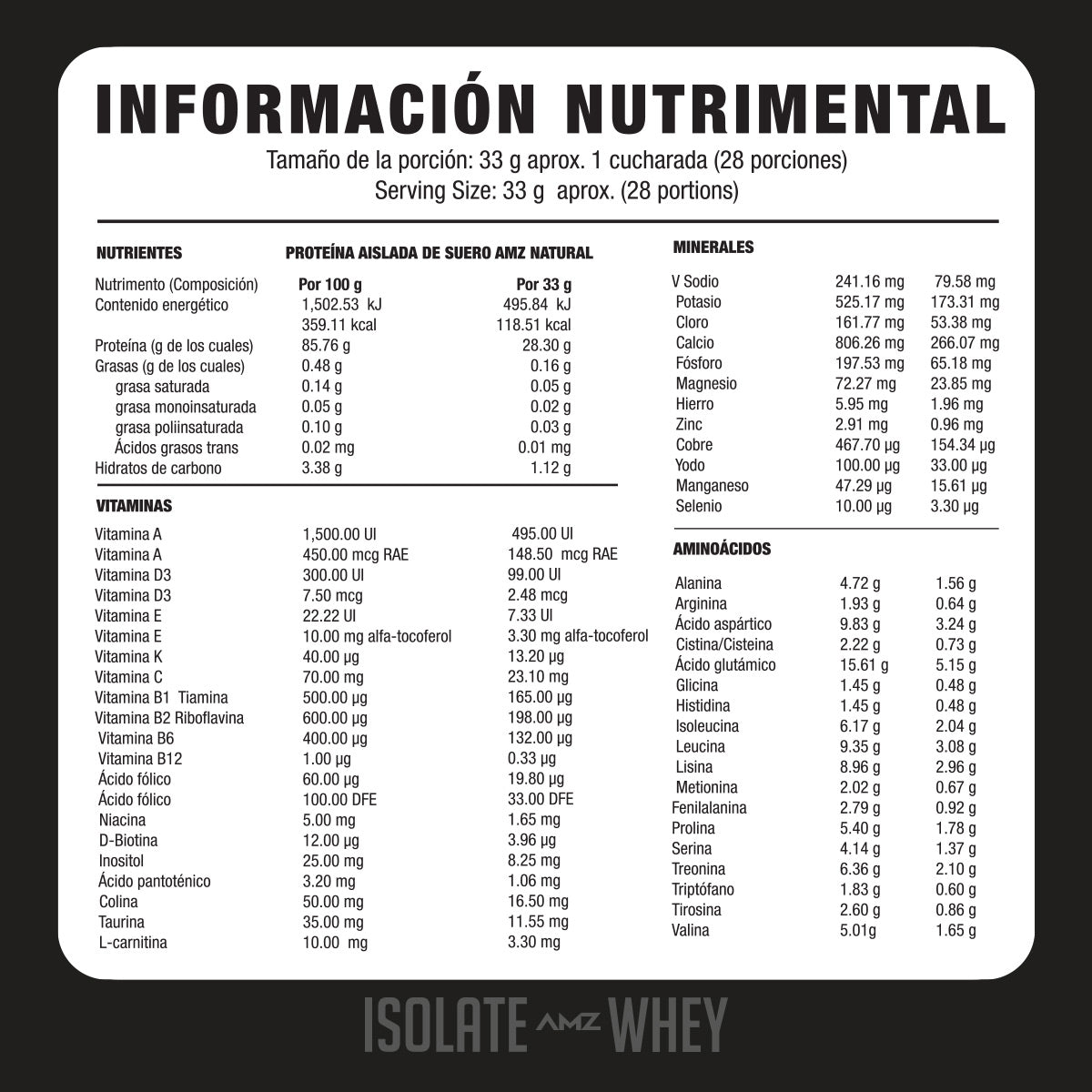 Isolate Whey 925 g · Performance Series