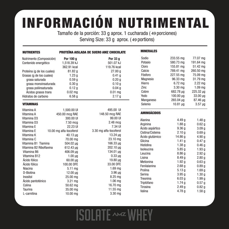 Isolate Whey 1.617 kg · Performance Series